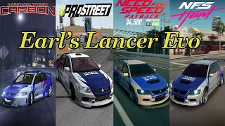 Evolution of Earl's Mitsubishi Lancer Evolution in Need for Speed Games