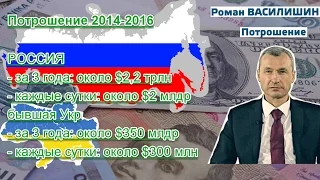 Роман Василишин. Потрошение РФ и бывшей укр за 3 года [11 ноя 2016]