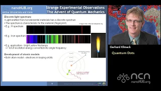 Quantum Dots