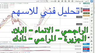 تحليل فني للأسهم الراجحي الانماء البلاد الجزيرة المراعي نادك - سوق الأسهم السعودية