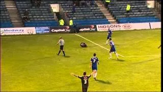 Gillingham vs Carlisle -- League One 13/14 Highlights