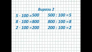 Математика 3 клас Множення та ділення круглих чисел