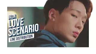 iKON - LOVE SCENARIO Line Distribution (Color Coded) | 아이콘 - 사랑을 했다