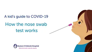 A kid's guide to Covid-19: How the nose swab test works