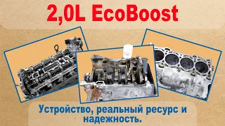 2.0L EcoBoost - устройство, реальный ресурс и надёжность