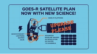 NASA |  Building the Nation's Newest Weather Satellite
