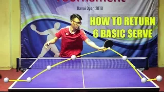 How To Return 6 Basic Serve! ( Table Tennis )