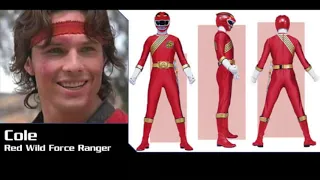 Power Rangers (1993-2019)