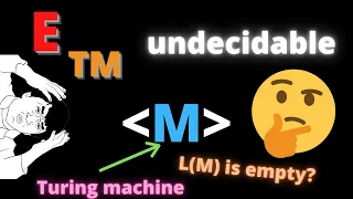 Emptiness for Turing Machines is Undecidable