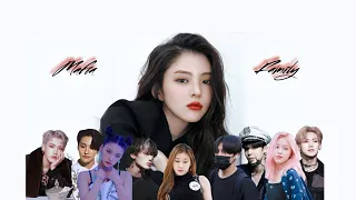 Ateez x Itzy FF “Mafia Family” Episode 17