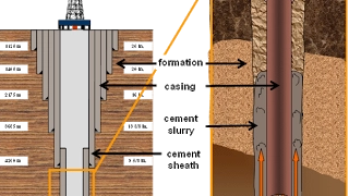 Casing and Cementing