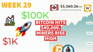 $100K Challenge🚀🚀BITCOIN rise over $40K🔥DGHI partners with BITDIGITAL for 2EH📈 BITF HUT HIVE Week 29