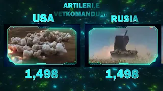 USA VS RUSIA - Kush eshte me e forte ushtarakisht? Krahesimi Ushtarak