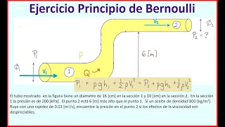 Ejercicio Principio de Bernoulli