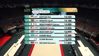 Men's Floor Exercise final at the [World Cup Cairo] Egypt 2023
