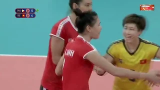 Bóng chuyền nữ Việt Nam vs Philippines | SEA Games 30 | Vietnam vs Philippines women's volleyball.