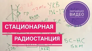 Стационарная радиостанция. Установка и выбор компонентов. Обучающее видео.