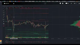 БИТКОИН ПРОГНОЗ 7-8 СЕНТЯБРЯ. ПЕРЕЛОЙ ЭТО КОНЕЦ??