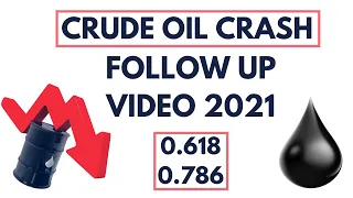 Crude Oil Follow UP - Review | Fibonacci Retracements #cprbykgs