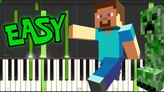 How to play (Sweden) - Minecraft | Piano Tutorial | EASY