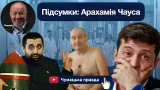 Підсумки: Арахамія Чауса