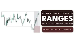 How To Trade Ranges - No Bias Required - The Easiest Strategy Ever