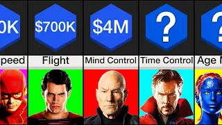Comparison: How Much Would These Superpowers Cost?