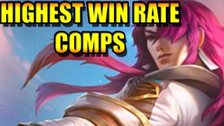 Highest WIN RATE Comps Set 6