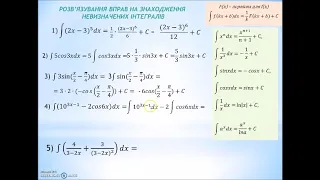 Знаходження невизначених інтегралів 3