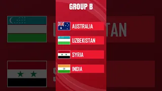 Group Stage: Draw Results | AFC Asian Cup 2023.