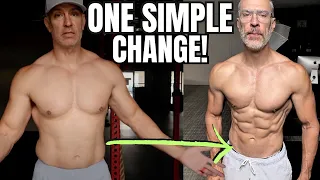 No Calorie Deficit Fat Loss | Diet Not Needed