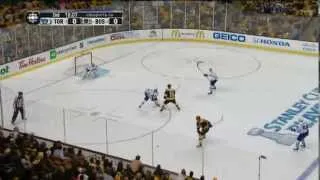 Maple Leafs vs. Bruins (R1G2 Recap) - May/4/2013