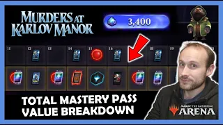 How Much Is the Mastery Pass Worth for Murders At Karlov Manor? | MTG Arena Economy Guide