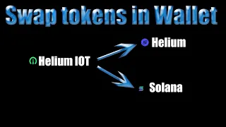 Swap Helium IOT or Mobile to HNT or Solana Quick & Easy