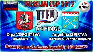 КУБОК РОССИИ-2017 1/4 ФИНАЛА Ольга ВОРОБЬЁВА (R:1699) - Ангелина ИСПИРЯН (R:1221)