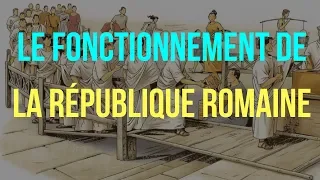 6ème. HISTOIRE. Le FONCTIONNEMENT de la RÉPUBLIQUE ROMAINE.