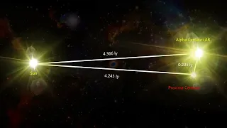 Distance Alpha Centauri ab - Proxima Centauri - Sol STOCK FOOTAGE