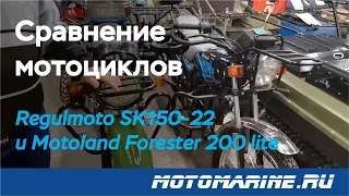 Сравнения мотоциклов Regulmoto SK150-22 и Motoland Forester 200 lite