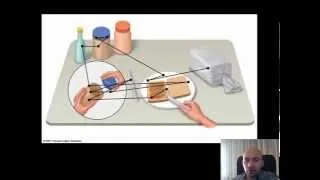 Психология внимания лекция 4 часть 3 ( Что привлекает наше внимание)