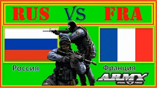 Россия VS Франция Сравнение армии и вооруженных сил