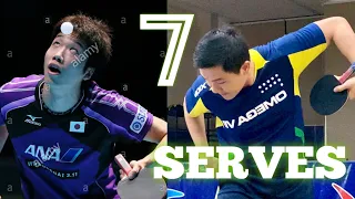 Mijutani Jun's 7 serves | Ti Long Tutorial
