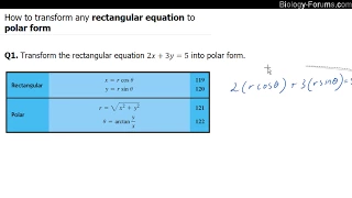Convert equations from rectangular to polar form (Part 1)