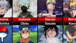 Eternal Rivals in Naruto and Boruto