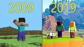 Evolution of Minecraft 2009-2019