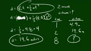 Physics Lecture - 4 - Calculating Distance Traveled