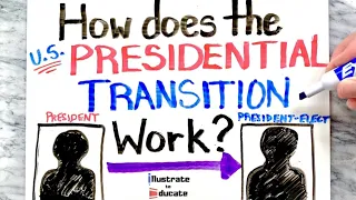 How does the U.S. Presidential Transition work? | How does the President-Elect take office?