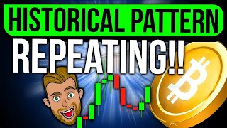 WHY THIS HISTORICAL PATTERN REPEATING ON BITCOIN IS SO IMPORTANT!