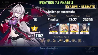 Thelema Mad Pleasure: Shadowbringer | Elysian Realm 7.4 [Finality] | Honkai Impact 3