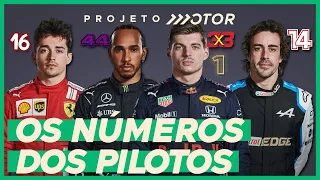 POR QUE OS PILOTOS DA F1 USAM OS NÚMEROS QUE USAM?