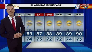 Local 10 News Weather: 06/01/23 Afternoon Edition